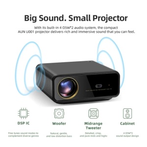Projektor Zeus M7-PRO FHD/LED LCD/22000LUM(1200ANSI)/dual WiFi/mirac/BT/HDMI/USB/LAN/zvuč/Android - Img 4