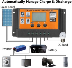 SOL-CONTROL30AO GMB MPPT automatski solarni kontroler punjenja baterije100A/50A/30A/20A/10A LCD Dual - Img 1