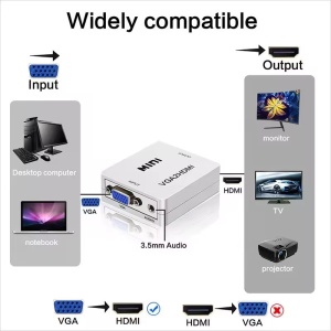 A-VGA-HDMI-Mini ** Gembird input VGA to HDMI (902) (289) - Img 2