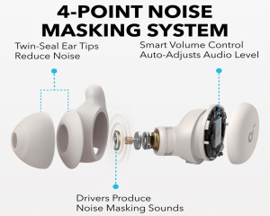 ANKER Soundcore Sleep A20 Noise Masking BT bežične bubice bež