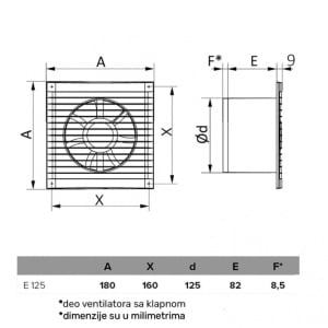 ERA VENTILATOR F125 E125S MRE - Img 4