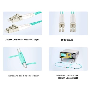FO LC/UPC - LC/UPC MM 2M OM3 DX LSZH Aqua 2.0mm - Img 1