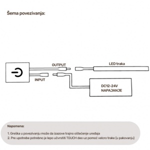 LED DIMER DT06