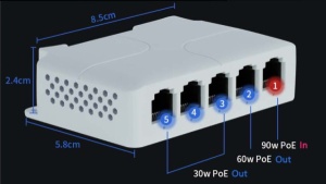 POE-EXT-14F 5 port, 100mbps POE extender, 30/60W 8W/port, POE voltage 44-57Vdc, 100m, 802.3af/at - Img 2