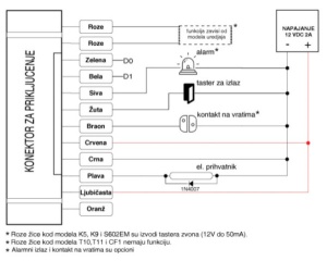 Teh-tel k5 Metalni RFID citac - šifrator antivandal - Img 2