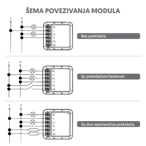 Wi-Fi smart prekidač-modul, 2x5A - Img 2