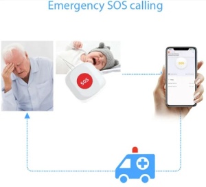 ZIGBEE-CALL BUTTON-SOS02 Gembird RSH Portable Alarm Panic Dugme,sistem za upozorenje - Img 3