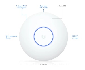 Access point Ubiquiti U7-Lite Wi-Fi - Img 2