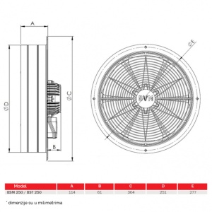 BVN-VENTILATOR BSM 250-2K - Img 2