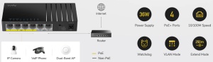 Cudy FS106P,6-Port 10/100M PoE+ Switch,4× FE with 802.3at/af Mode A PoE,2× Uplink FE,36W - Img 2