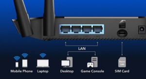 CUDY LT400_EU 4G LTE Wi-Fi Router CPE, 2.4Ghz, 1W/4L 10/100, 4x Antena