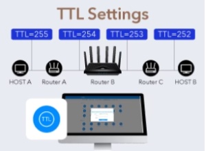 Cudy LT700 AC1200 Wi-Fi 4G LTE-Cat6 Gigabit Router - Img 1