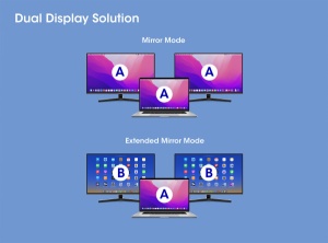 Docking station Manhattan 130691 USB-C - VGA/HDMI/USB 3.0/PD 87W - Img 2