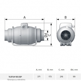 ERA VENTILATOR TYPHOON 100 TURBINA - Img 4