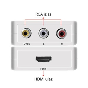 Konverter HDMI na AV signal - Img 2