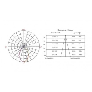 LED SVET VISILICA L2640-20W 6500K