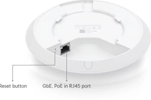 Ubiquiti U6+ UQ-U6PL UniFi6+ AC AP - Img 3