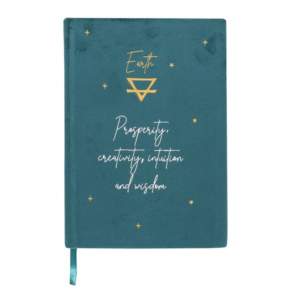 Cadouri dedicate zodiei Capricorn