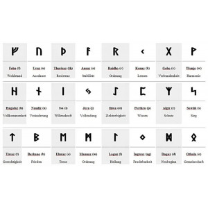 Bijuterie pentru barba/par runa Ur, diametru 0,6 cm - Img 3