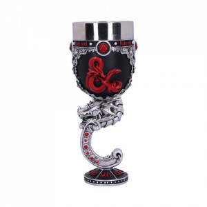 Pocal Dungeons & Dragons 19cm - Img 3