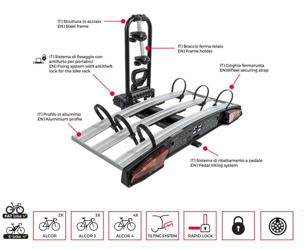 Suport pe carligul de remorcare Menabo Suport bicicleta pe carlig Menabo Alcor