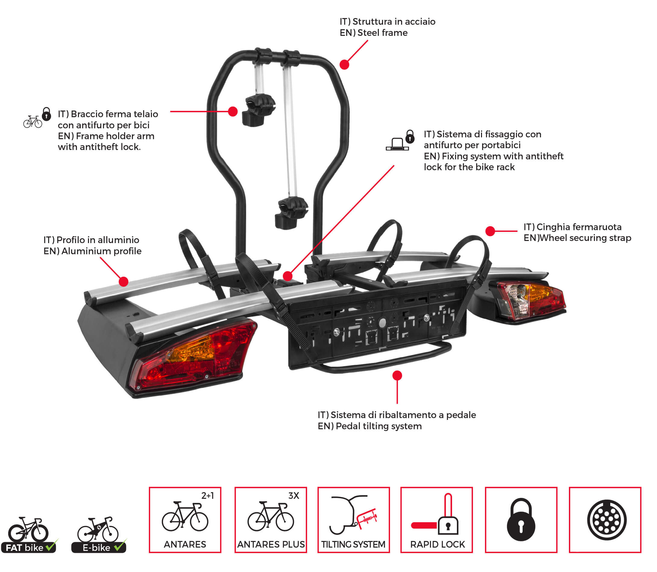 Suport pe carligul de remorcare Menabo Suport bicicleta pe carlig Menabo Antares