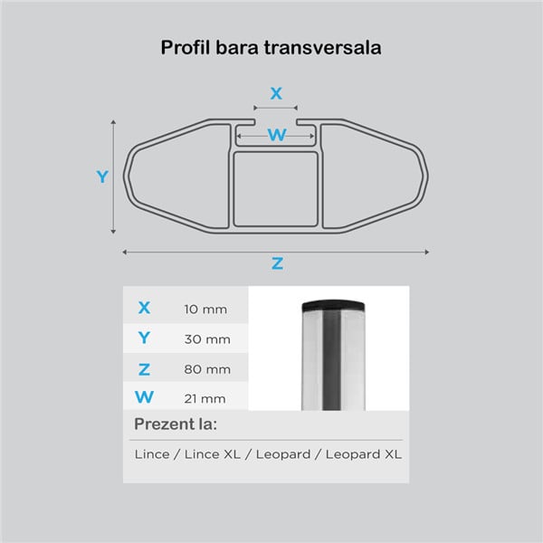 Bare transversale aluminiu Menabo Blade L pentru Toyota ProAce City, model 2018+ - 2 | YEO