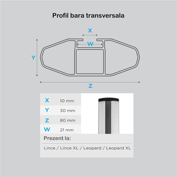 Bare transversale aluminiu Menabo Blade M pentru Citroen C4 Cactus, model 2014-2018 - 2 | YEO