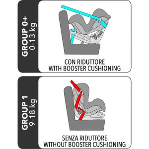 Bellelli Leonardo child car seat, Black-Grey, Group 0+/1 (0-18 kg) - Img 2