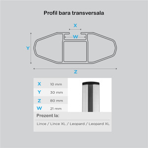 Bare transversale aluminiu Menabo Blade L pentru Opel Combo (E), model 2018+ - Img 3