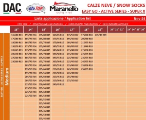 Lanturi auto textile, huse antiderapante 175/80 R14, DAC Active Series 3D, omologate, M - Img 3