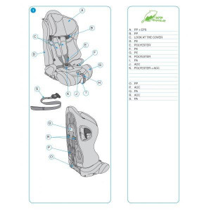 Bellelli Maximo child car seat, Blue, Group 1/2/3 (9-36 kg) - Img 2