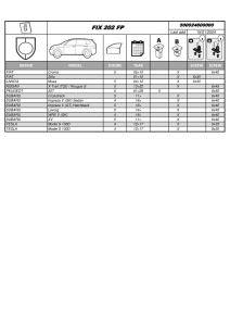 Kit de prindere Menabo Fix Point FIX202FP pentru bare transversale Delta / Omega