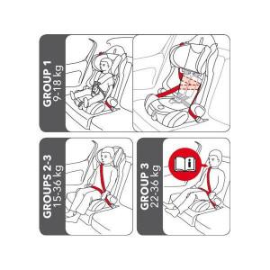 Bellelli Maximo child car seat, Blue, Group 1/2/3 (9-36 kg) - Img 3