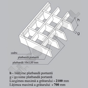 GRATAR ZINCAT PRESAT 30X3 / 1000X1000 MM / TIP 33X11 - Img 2