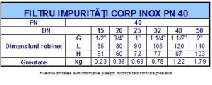 FILTRU IMPURITATI CORP INOX TIP Y PN 40 - 1 1/4 TOLI - Img 3