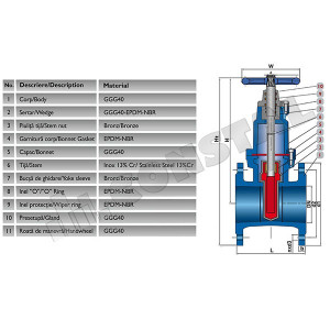 ROBINET SERTAR PANA CORP PLAT CAUCIUCAT PN 10 DN 500 RBT - Img 2