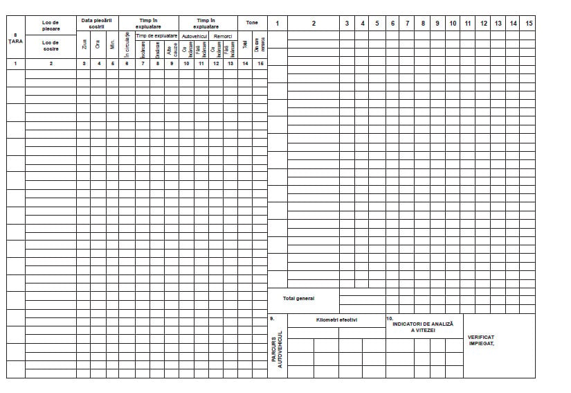 Foaie De Parcurs Pentru Autovehicule Care Transporta Marfuri In Trafic ...