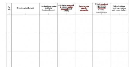 Registrul unic de evidenta a incidentelor periculoase - Img 2