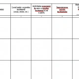 Registrul unic de evidenta a incidentelor periculoase - Img 2