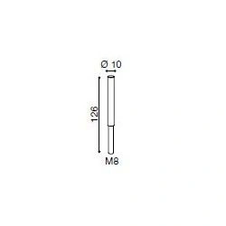 Rearview mirror mounting kit BS010/011