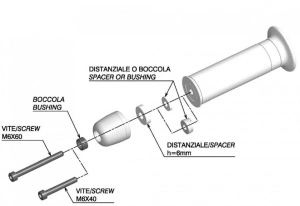 Bar end