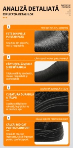 Pantofi Protecție "SuperFashion 6-28 Black" - Img 12