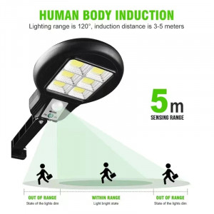 lampa solara fara fir
