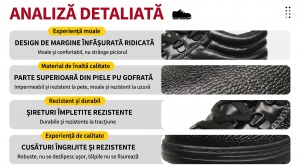 Ghete Protecție "SuperFashion 6-30 Black" - Img 10