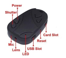 DVR Micro Camera