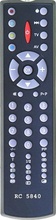 OVP RC5840