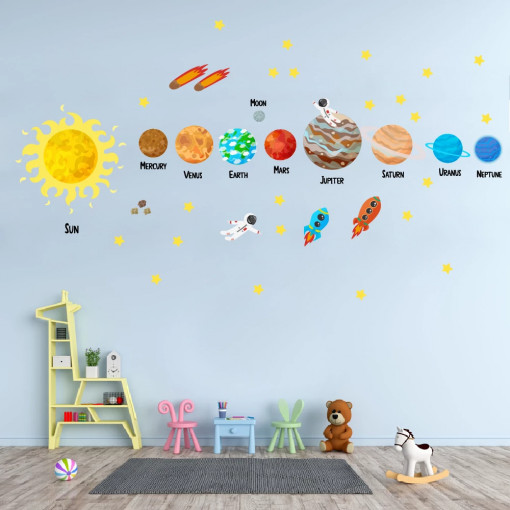 Sticker perete copii - Sistemul solar 2