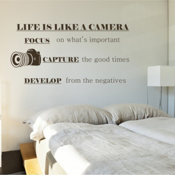 Life is like a camera