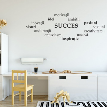 Sticker perete pentru birou - Ingrediente pentru Succes 2